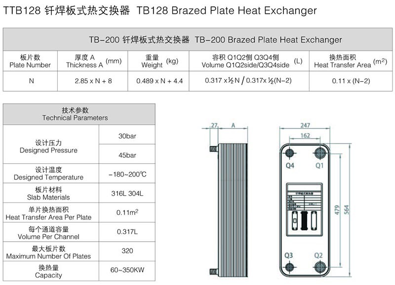 TTB128 釺焊板式熱交換器.jpg