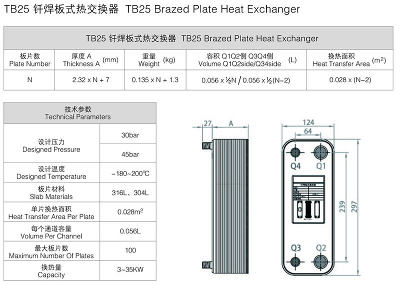 TB25 釺焊板式熱交換器.jpg