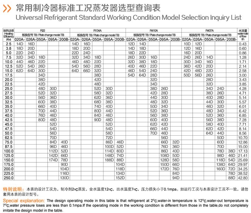 常用製冷表2.jpg